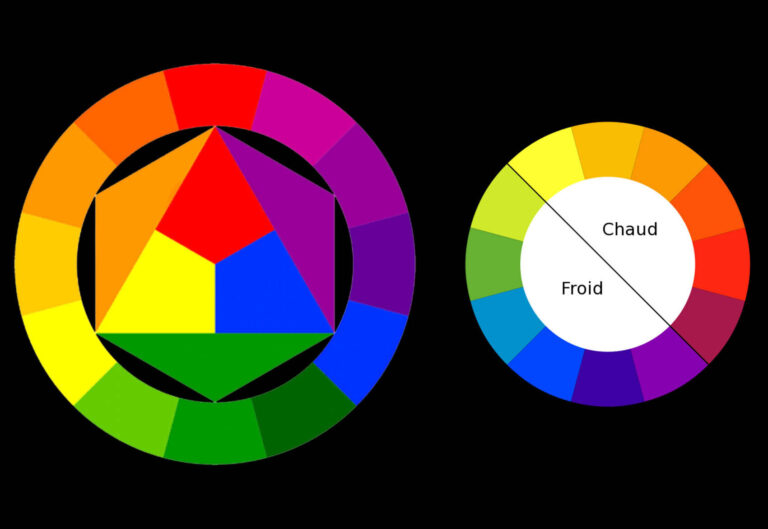 La signification cachée de la couleur violet dans l’univers de la musique